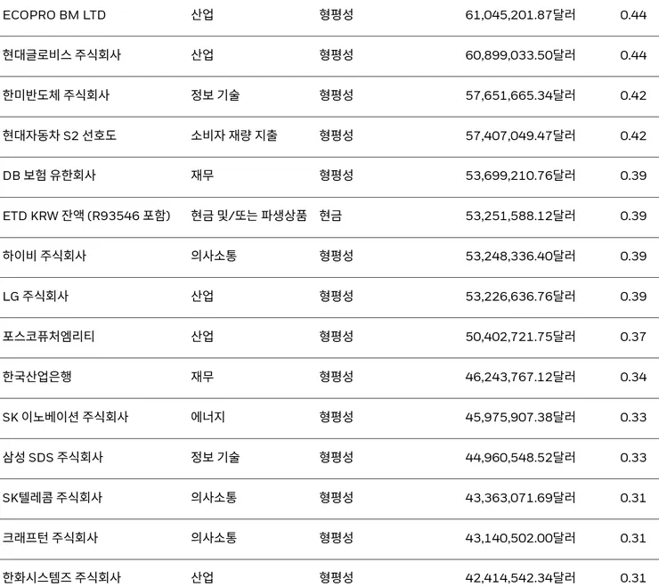 스크린샷 2026-02-14 134503.png
