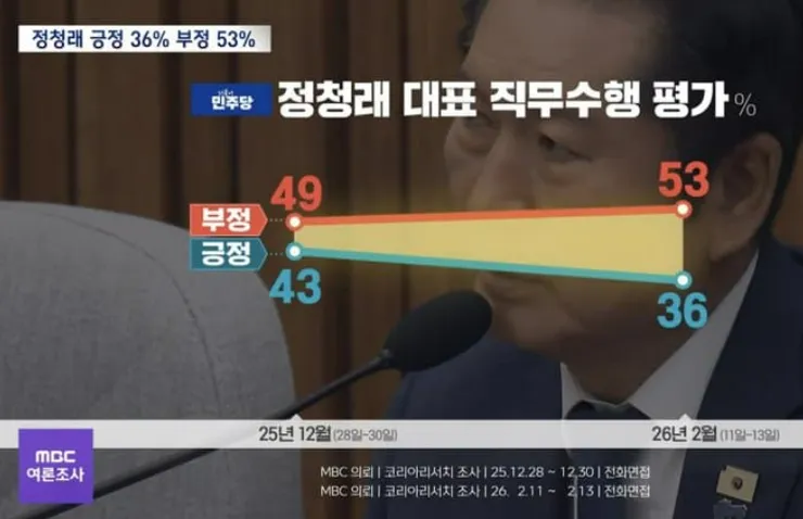 스크린샷 2026-02-16 200956.png