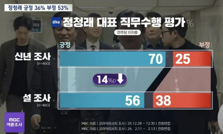 스크린샷 2026-02-16 201004.png