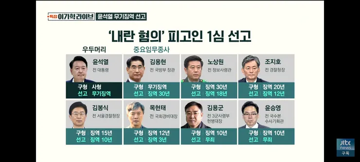 무기징역 선고 직후 웃음 보인 윤석열... 방청석에서는 '이 양아치야!' 외침 이미지 3