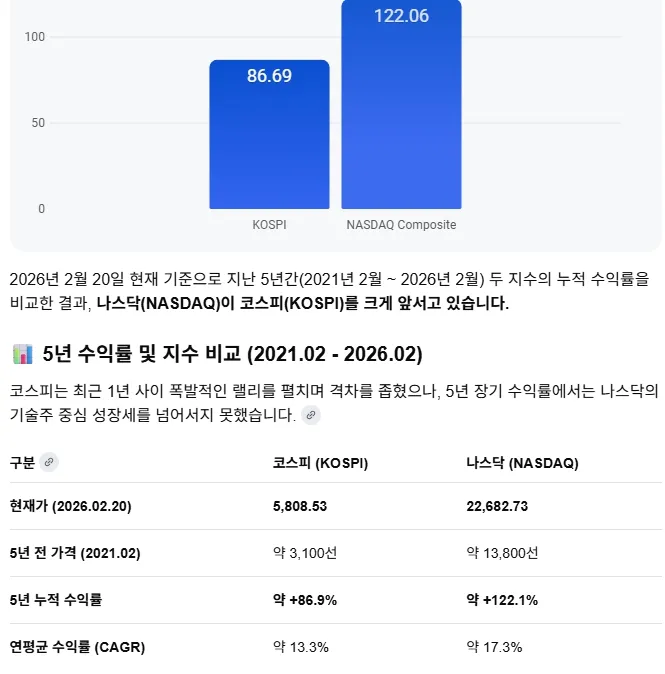 20260220_다시 비교.jpg