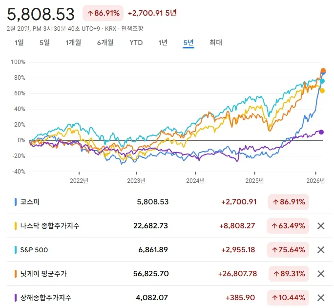 20260220_다시 비교#2.jpg