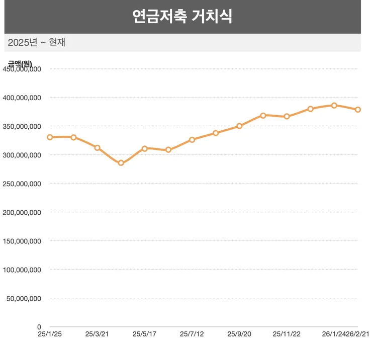 이미지 2026. 2. 21. 오후 4.07.jpg