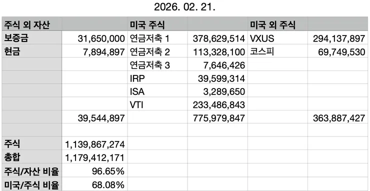 이미지 2026. 2. 21. 오후 4.34.jpg