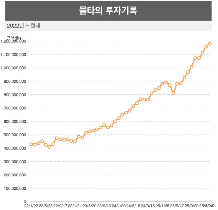 이미지 2026. 2. 21. 오후 4.35.jpg
