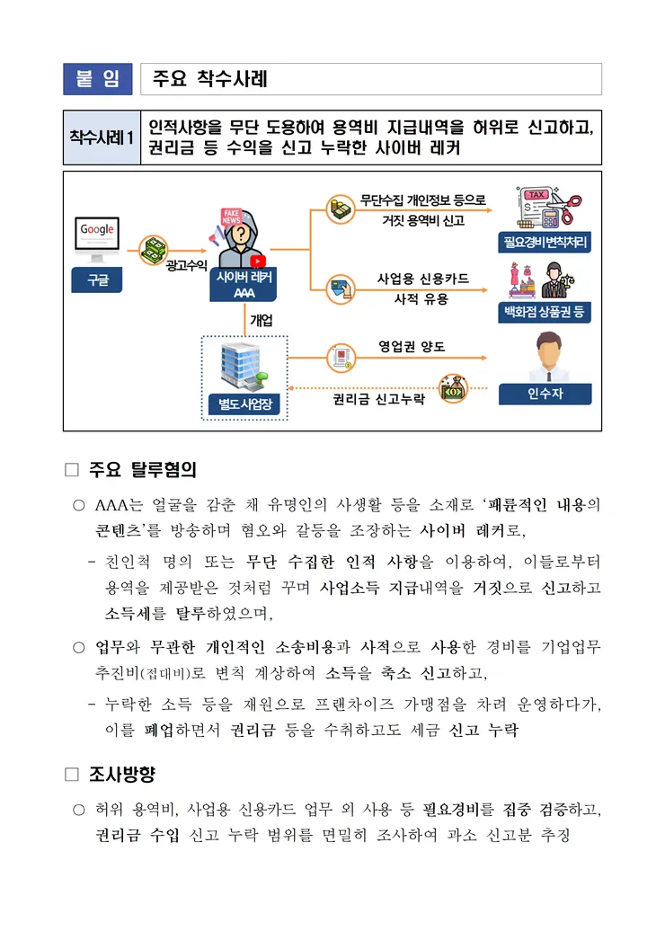 260222 팩트체크 조회 수만 나오면 그만 거짓정보를 유통하며 탈세를 일삼아 온 유튜버 세무조사 image006.png
