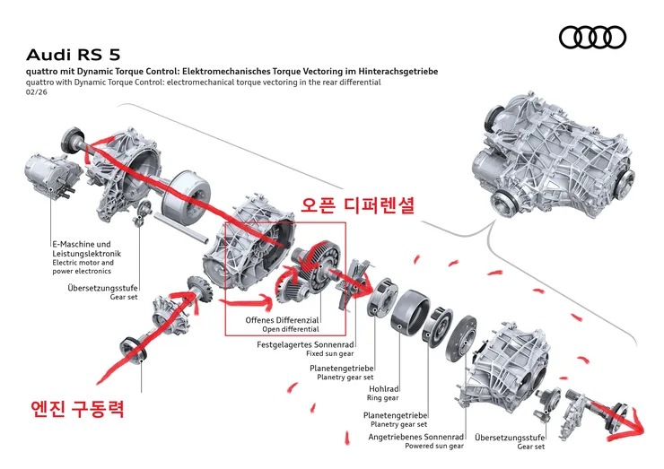 다이나믹_토크_컨트롤_원본_-_오픈디프.jpg