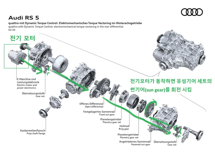 다이나믹_토크_컨트롤_원본_-_전기_모터.jpg