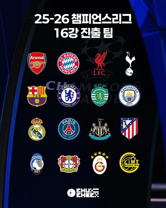유럽 챔스 16강 플레이오프 결과와 대진표 페어링 이미지 1