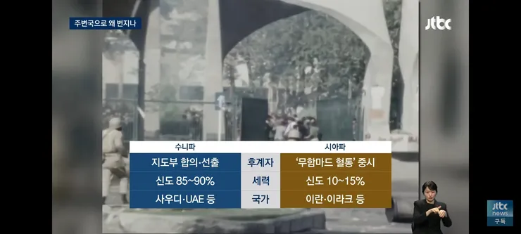 1400년 묵은 원한…이란은 왜 중동국에 로켓을 날리나 이미지 5
