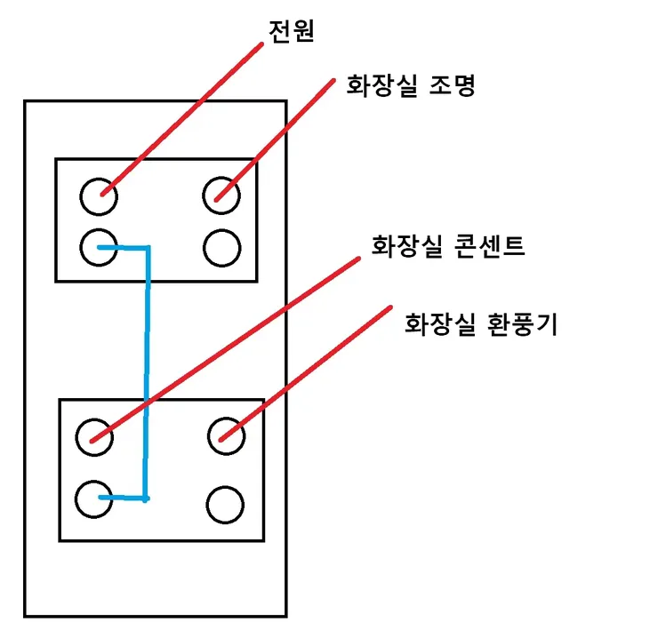 현재구조.jpg