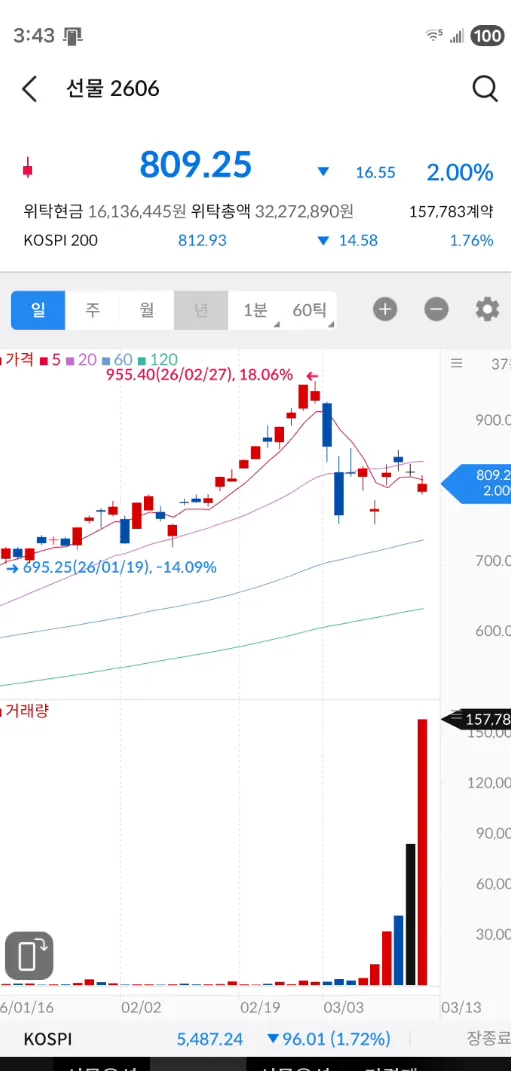 스크린샷 2026-03-13 154317.png