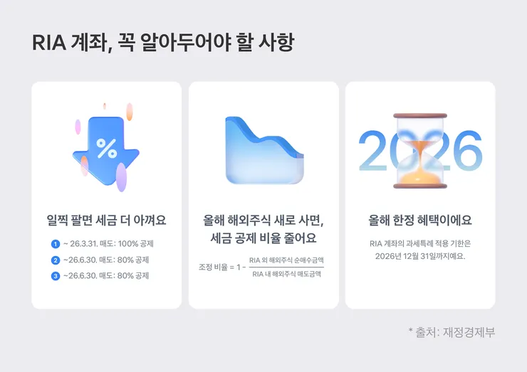 RIA_내부그래픽_3.png