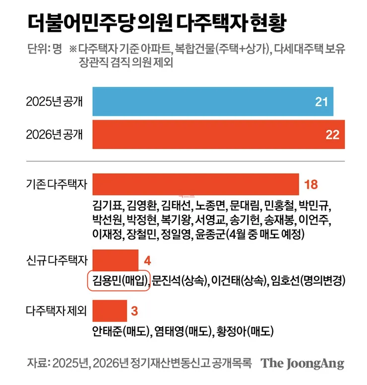 스크린샷 2026-03-26 오전 10.32.05.png