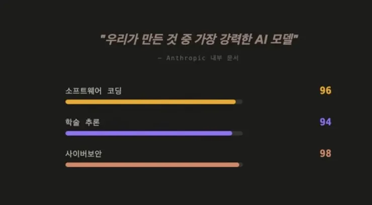 스크린샷 2026-03-29 오후 8.44.32.png