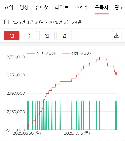 스크린샷 2026-03-30 064149.png
