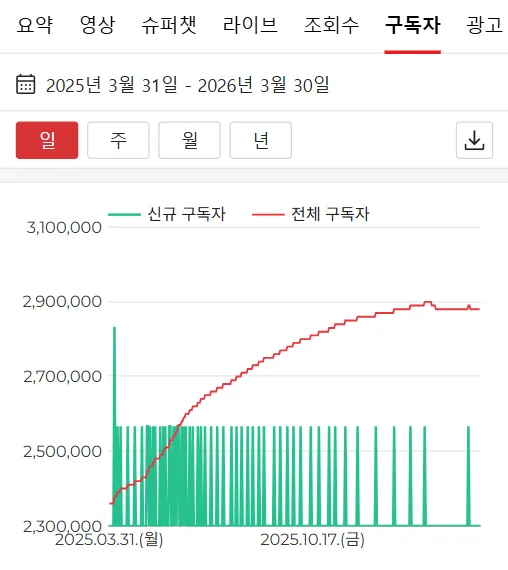 스크린샷 2026-03-30 064203.png