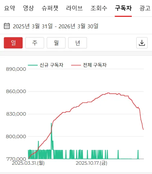 스크린샷 2026-03-30 064216.png