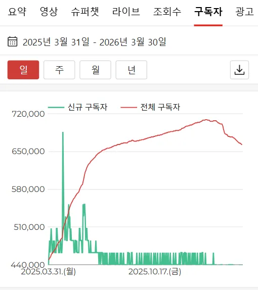 스크린샷 2026-03-30 073557.png