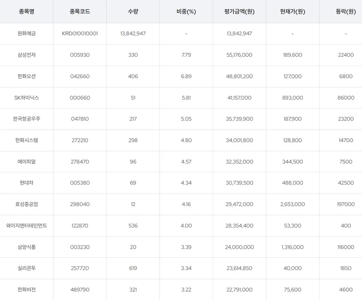 20260401_KoAct K수출핵심기업TOP30액티브.jpg