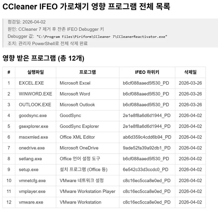 스크린샷 2026-04-02 145002.png