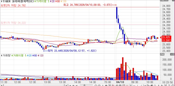 CleanShot 2026-04-10 at 10.23.41@2x.png