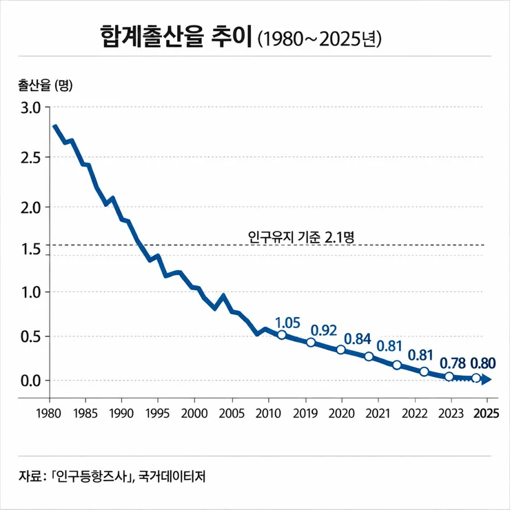 ChatGPT Image 2026년 4월 11일 오후 07_39_32.png