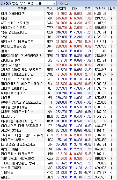 20260412_우주항공방산#1.jpg