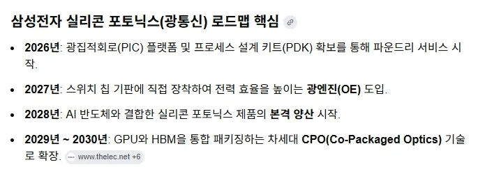 20260412_삼성전자 CPO.jpg