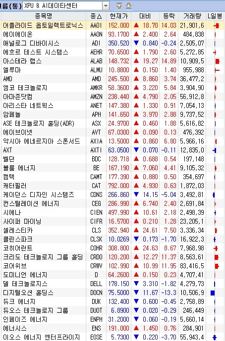 20260412_AI데이타센터 공급망#1.jpg