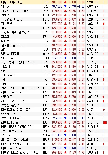 20260412_AI데이타센터 공급망#2.jpg