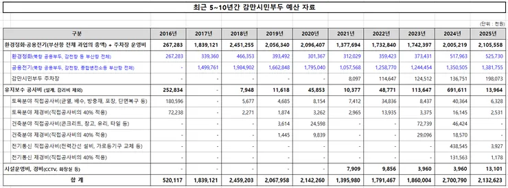 화면 캡처 2026-04-13 151238.png