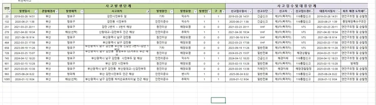 2-2 비선박사고 (1).jpg