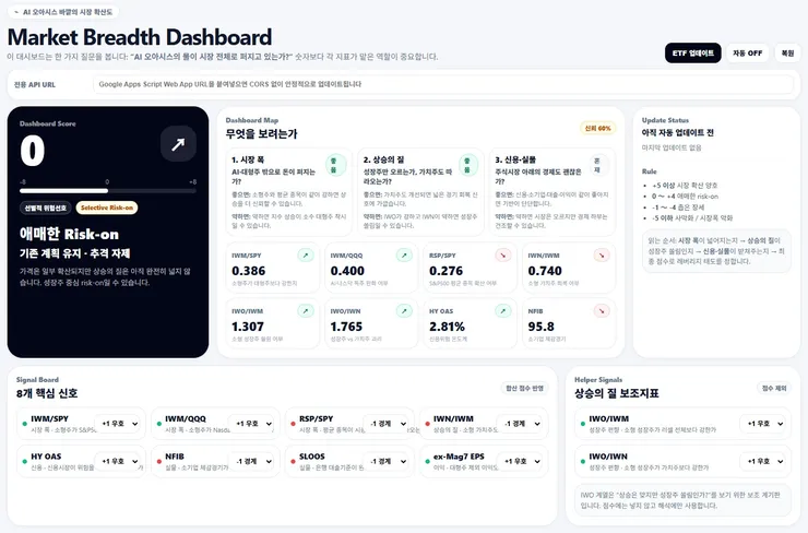 dashboard.jpg