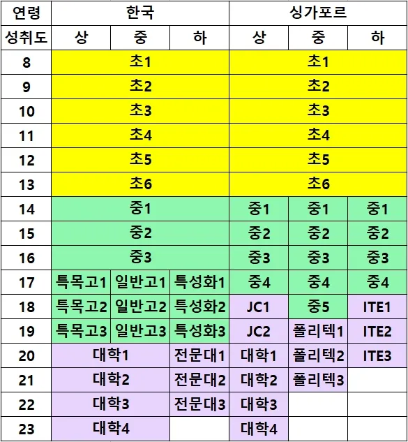 싱.jpg