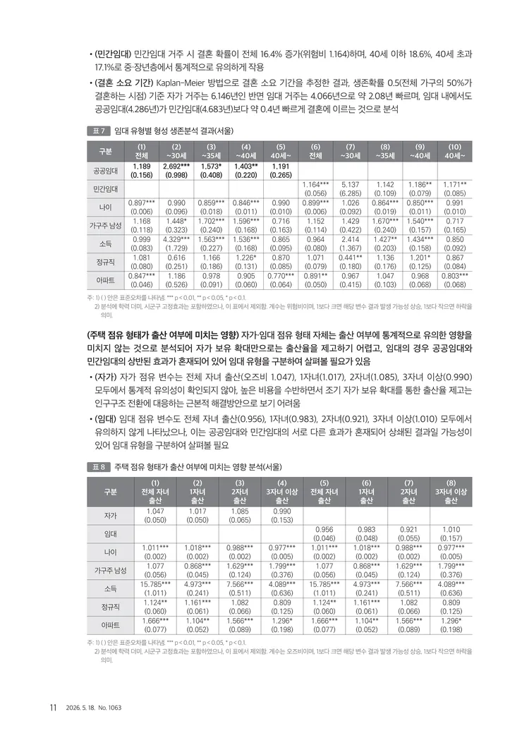 국토정책Brief 1063호_11.png