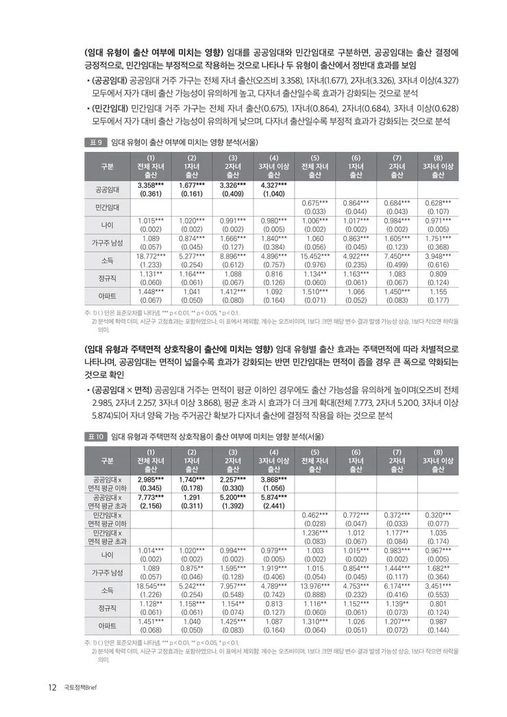 국토정책Brief 1063호_12.png