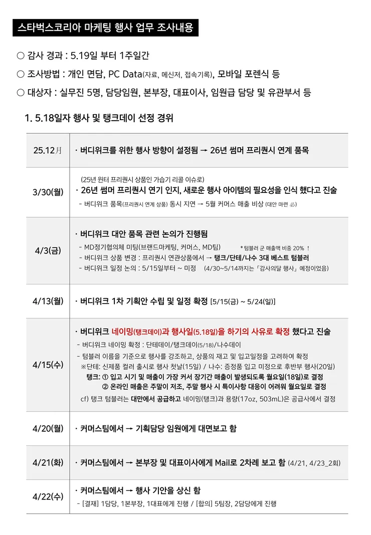 회견 별첨1) 사태 조사 일지_1.png