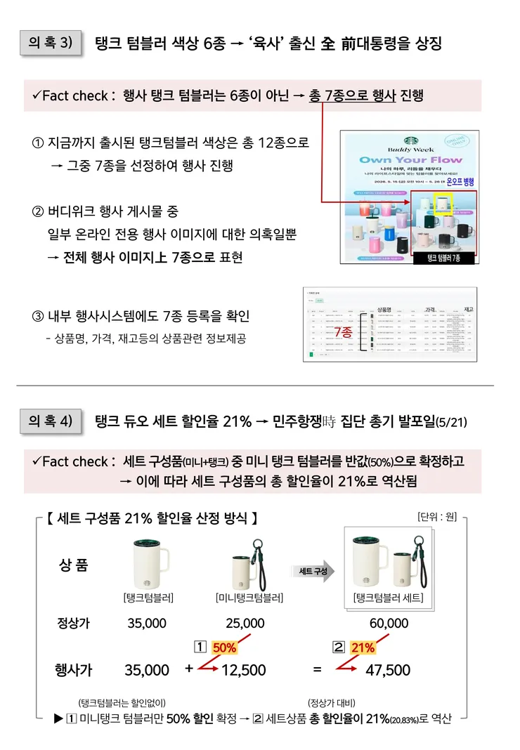 회견 별첨2) 의혹에 대한 Fact check_2.png