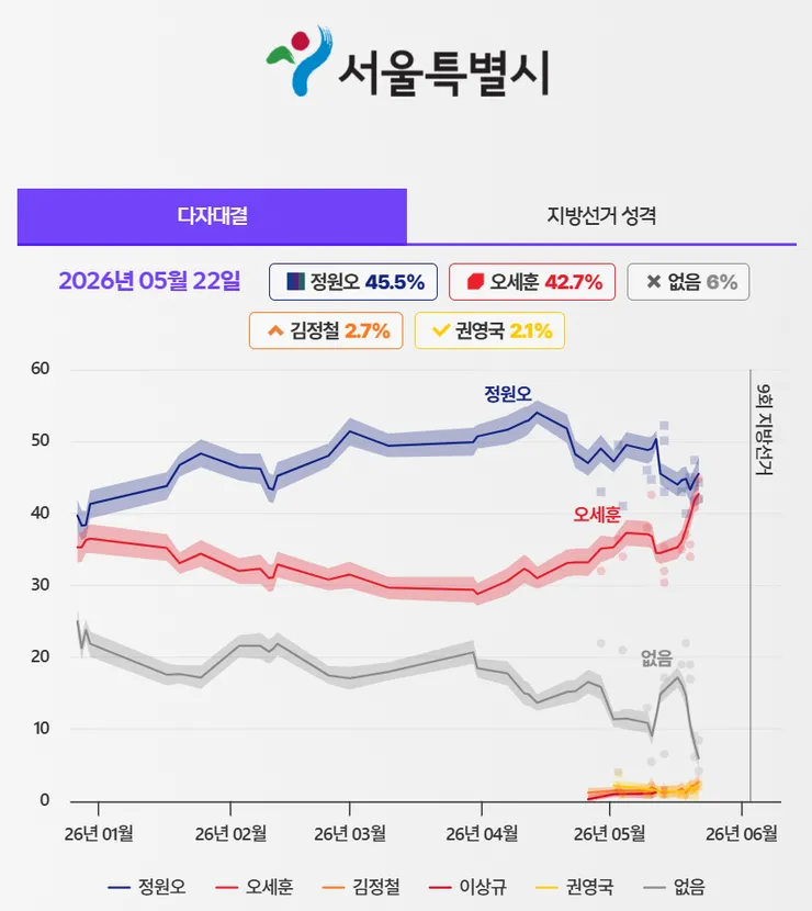 스크린샷 2026-05-26 162402.png
