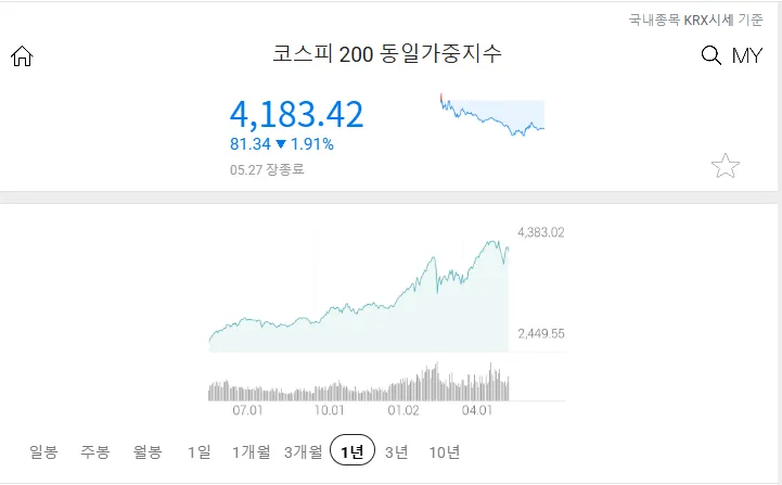 스크린샷 2026-05-27 193531.png