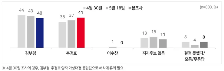 joo260528_po_d2.jpg