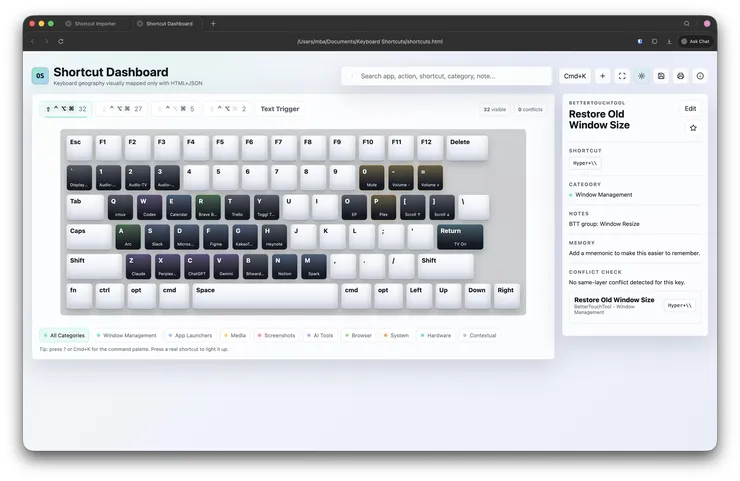 Shortcut Dashboard (daylight).jpeg