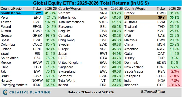 EWY.260531.jpg