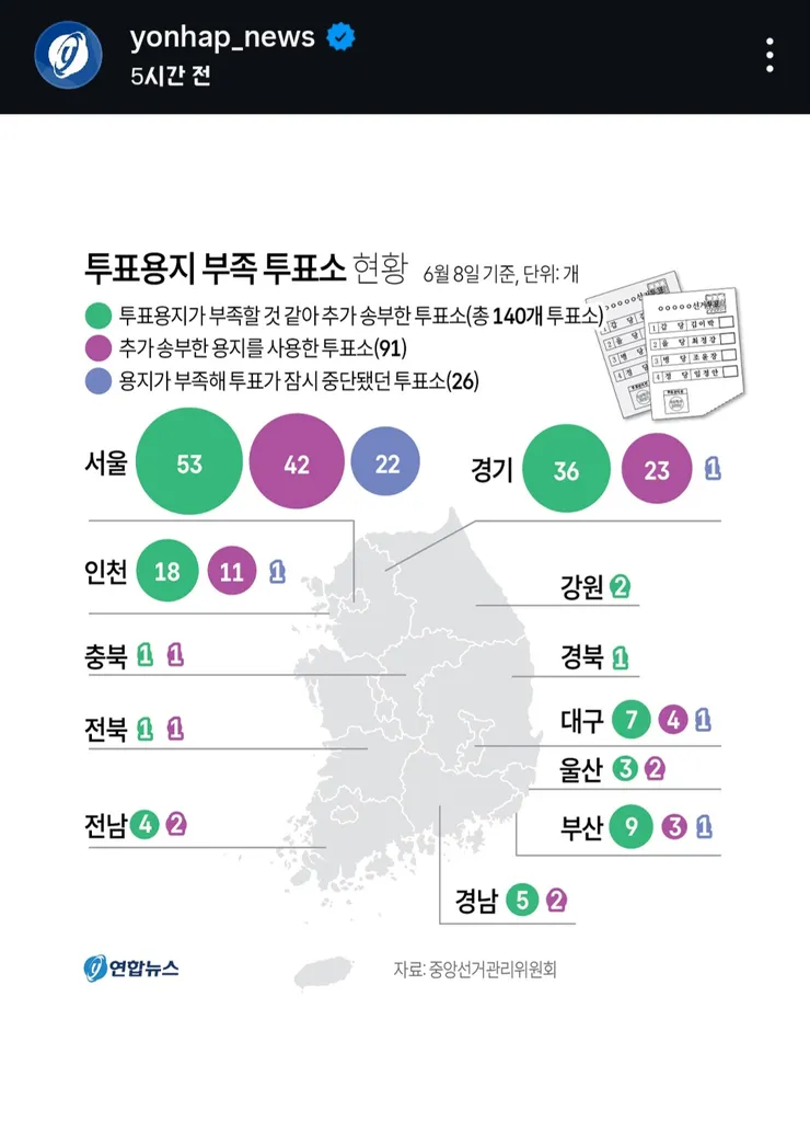 투표지 '50% 인쇄' 회의록 하나 없다…송파구는 더 심각 이미지 3