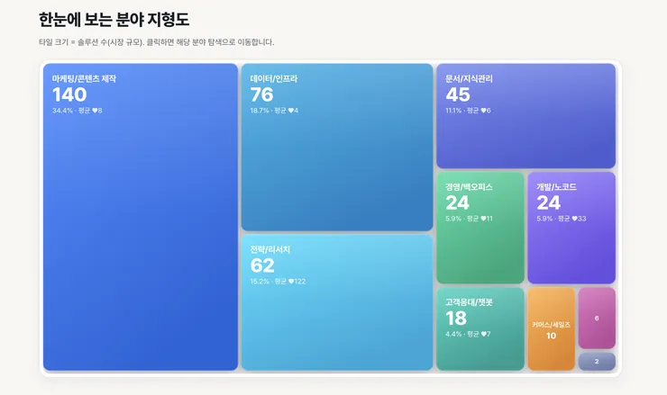 스크린샷 2026-06-10 오전 12.07.11.png