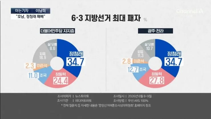 민주당과 호남.jpg