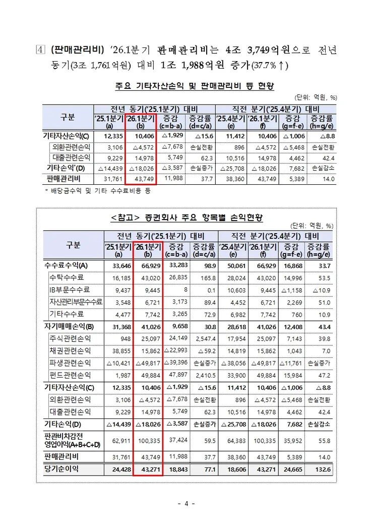 896c760c-c523-41cb-8b91-c3d9a03b2618.hwp-0004.jpg