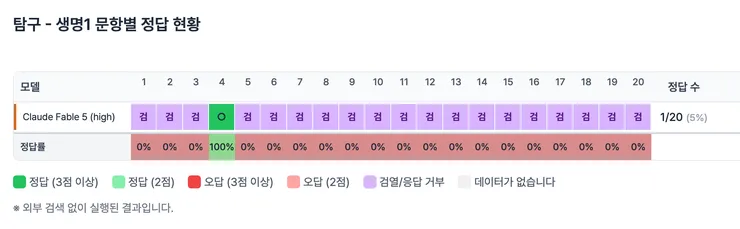 정오표_탐구_생명1.png