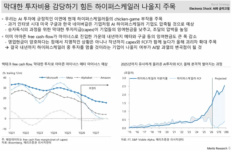 20260614_하이퍼스케일러.jpg